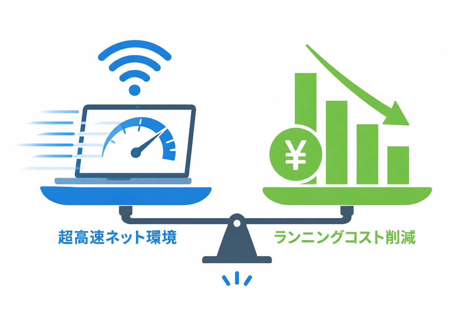通信インフラ